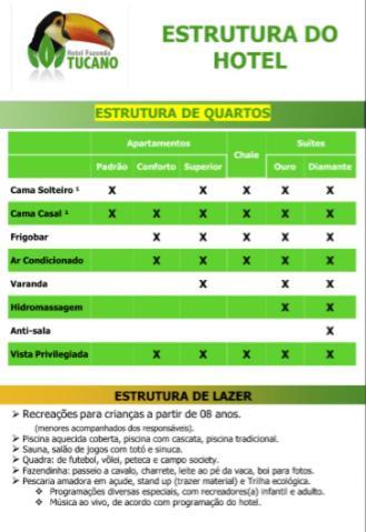Hotel Fazenda Tucano Capim Branco Bagian luar foto
